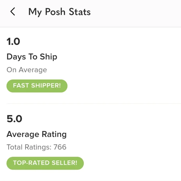 ⛔ sold ⛔ New Farm Rio dress - Picture 9 of 9